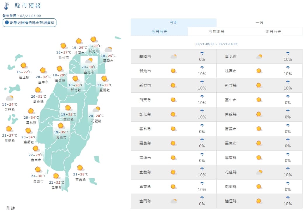 全台各地白天天氣狀況。(翻攝自中央氣象署)