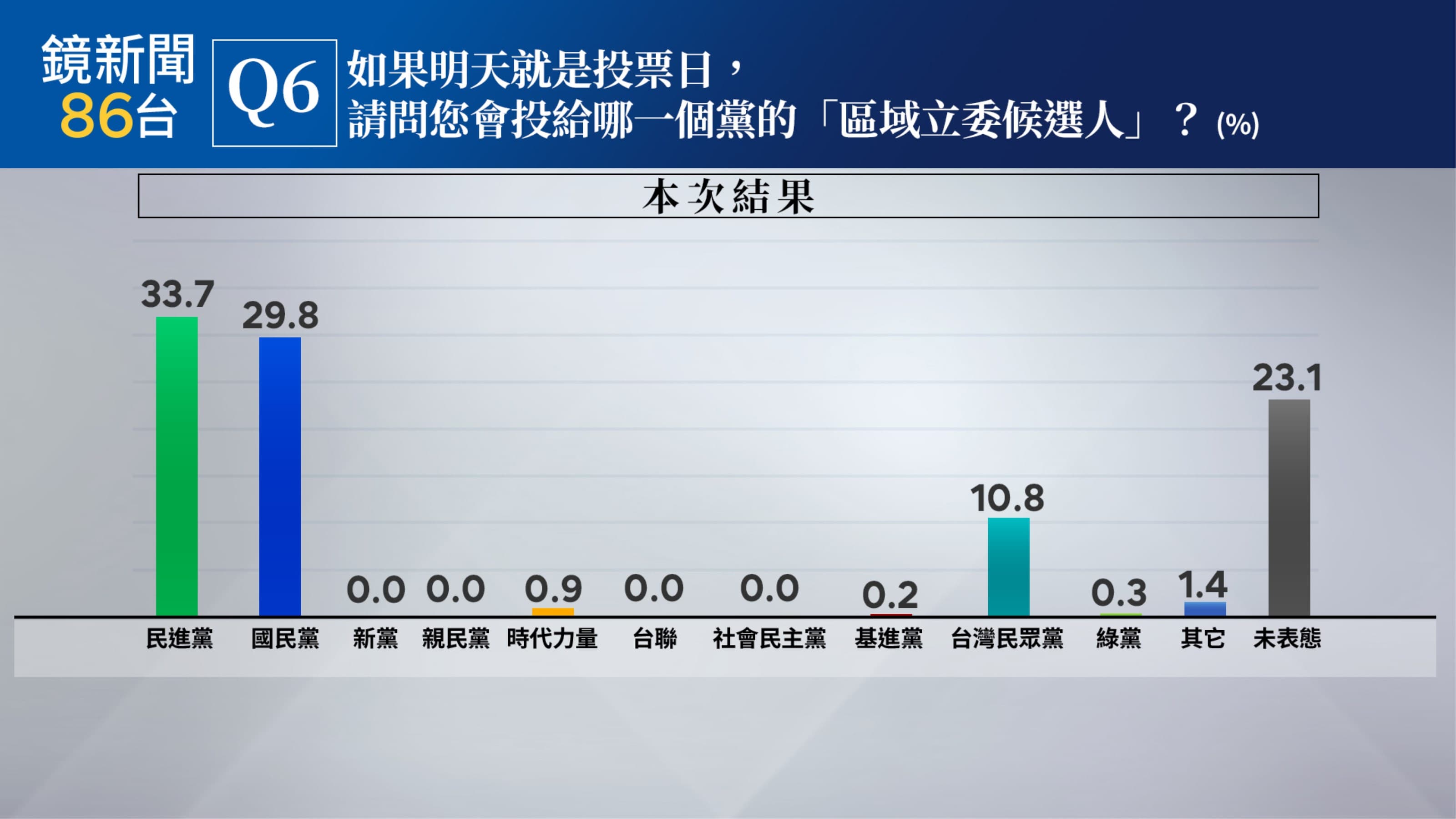 (鏡新聞提供)