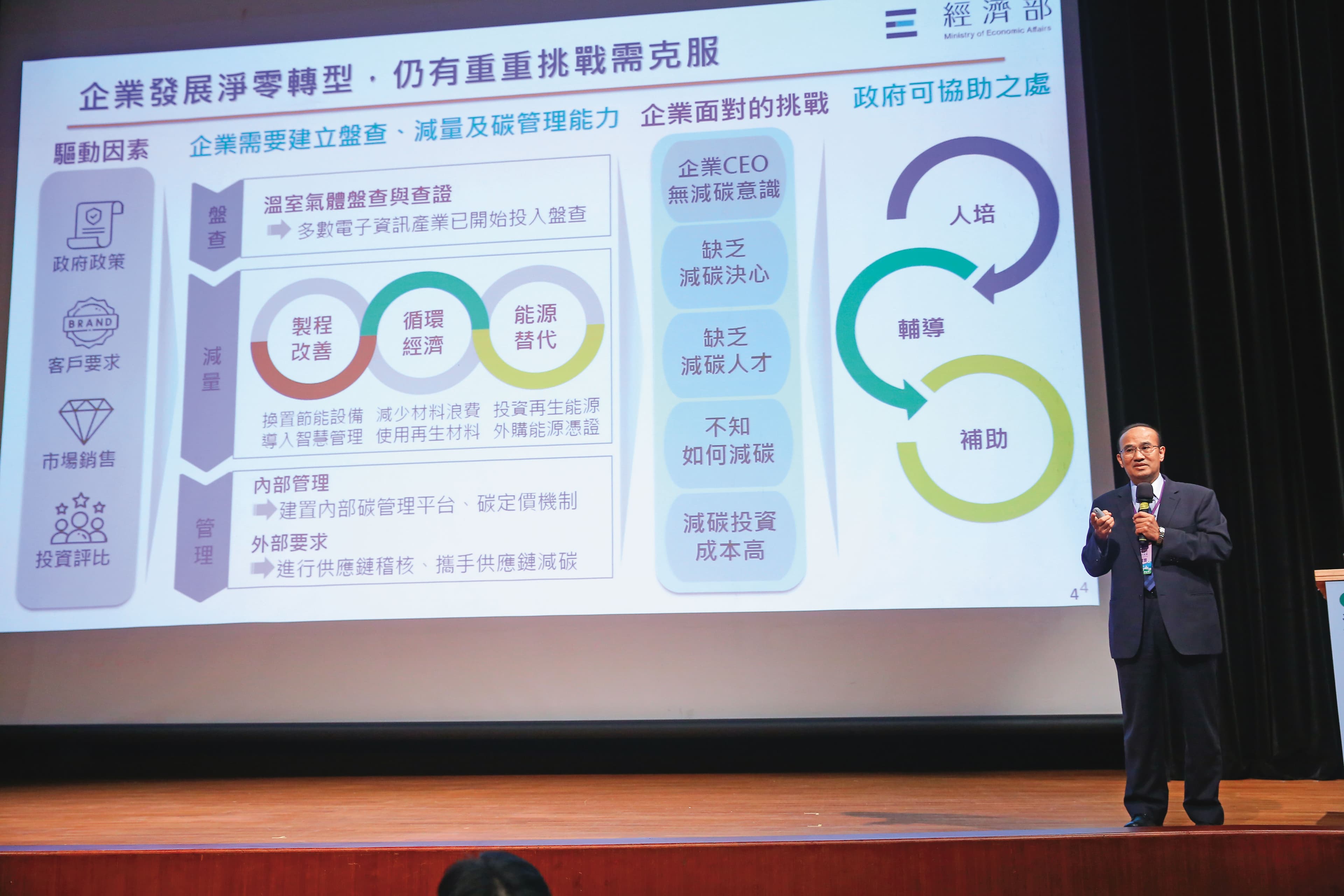 經濟部次長連錦漳(圖)表示,郭智輝部長再三交代,一定要協助業者如期併網,也希望金融業者要多支持綠能業者的融資。
