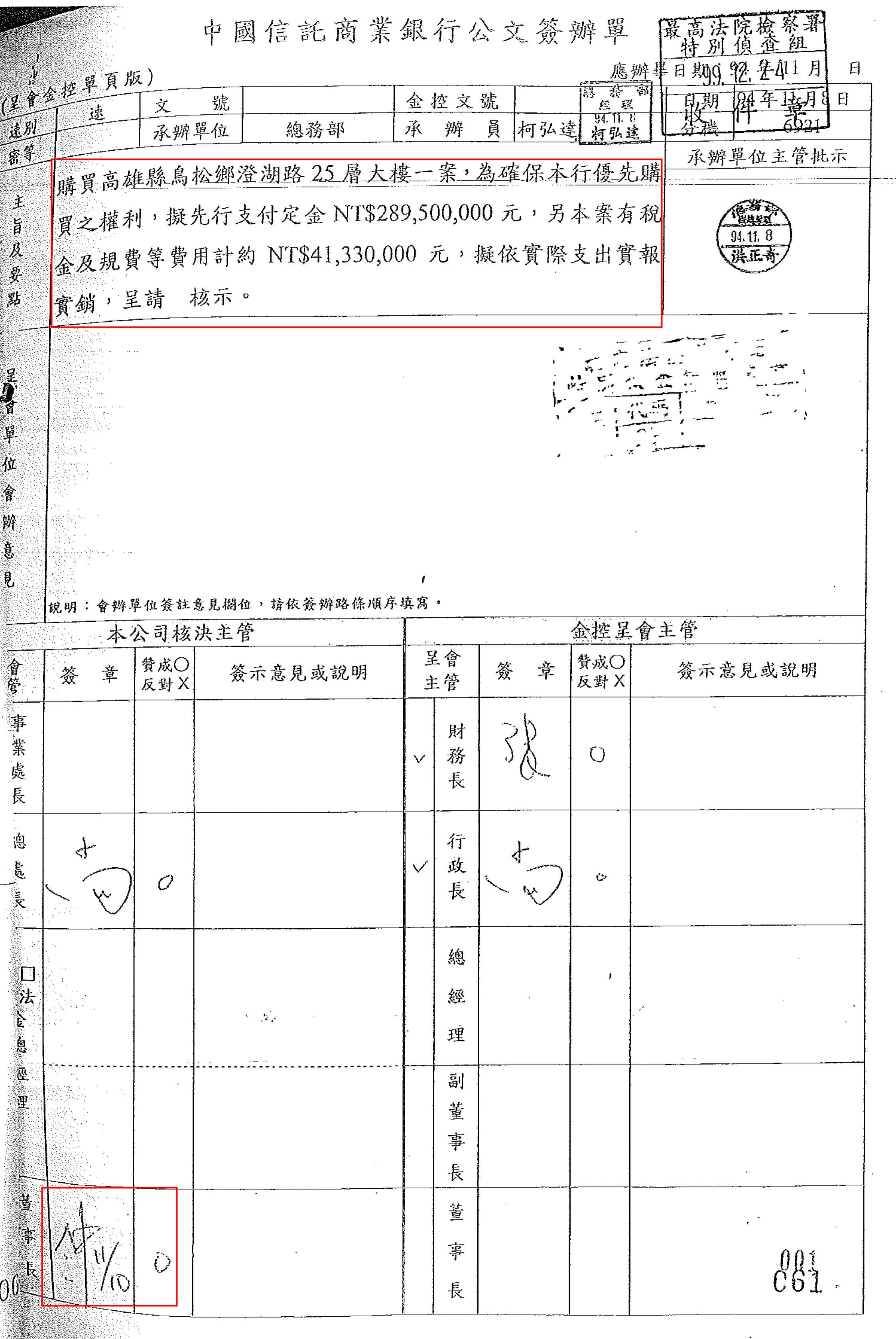 檢察官查扣中信銀2005年11月董事會議紀錄,顯示澄清湖大樓購買案經董事會決議通過,且當天辜仲諒並未出席參與。