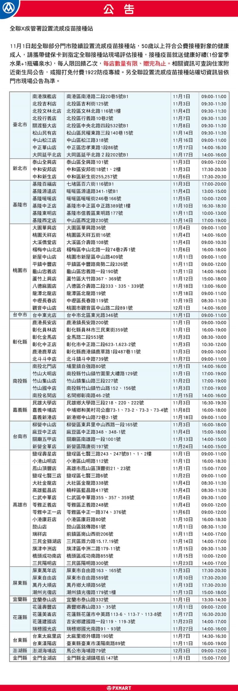 在全台全聯指定門市施打疫苗,就能獲得水果與礦泉水等好禮。(翻攝自全聯官網)