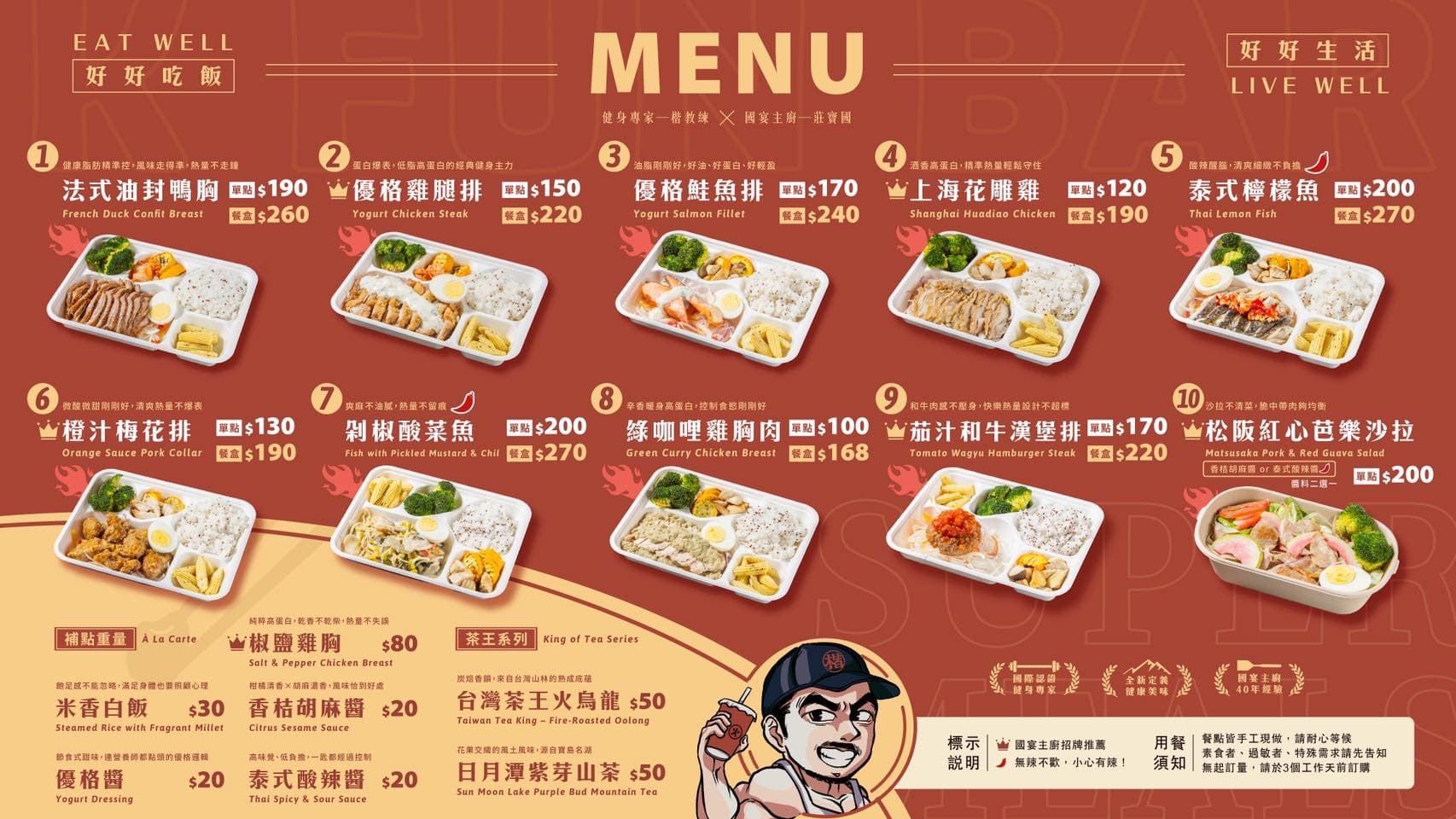 楷教練的健康便當店「楷飯吧」,一盒最貴要價270元,被質疑把粉絲當韭菜在割。(翻攝自Kai Chang 楷教練臉書)