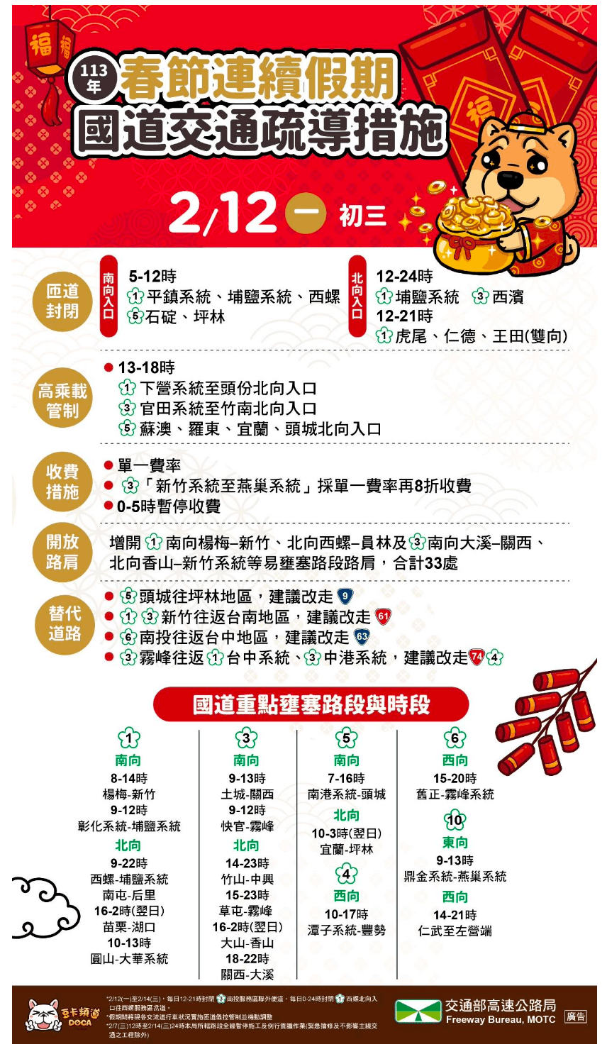 初三國道疏導措施。(高公局提供)