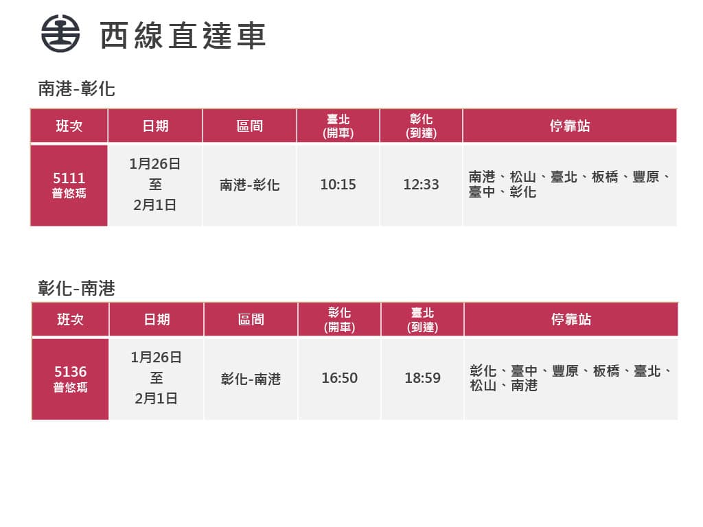 台鐵春節連假加開班次一覽。(台鐵公司提供)