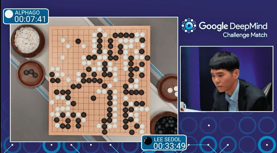 2016年,AlphaGo與韓國九段棋士李世乭展開世紀對決,AI從此改變圍棋。(翻攝自網路)
