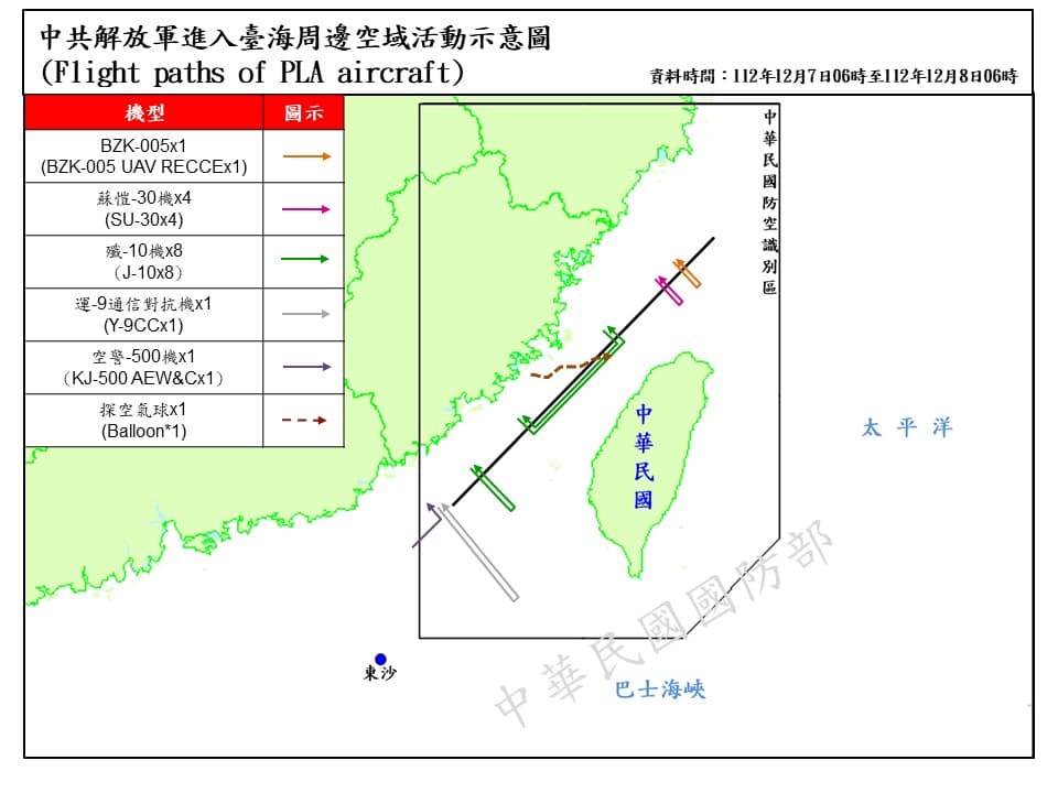 國防部公布中共解放軍進入台灣周邊空域活動示意圖。(國防部提供)
