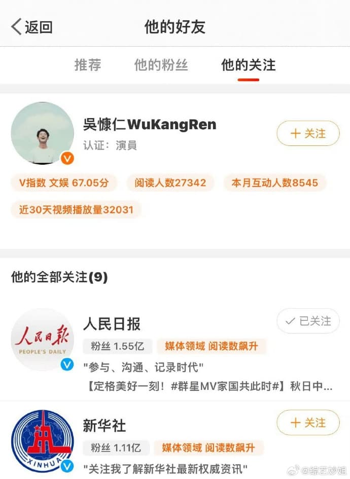 吳慷仁關注《人民日報》《新華社》官媒。(翻攝吳慷仁微博)